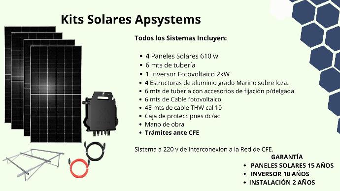 KIT SOLAR APSYSTEMS PVAPS04