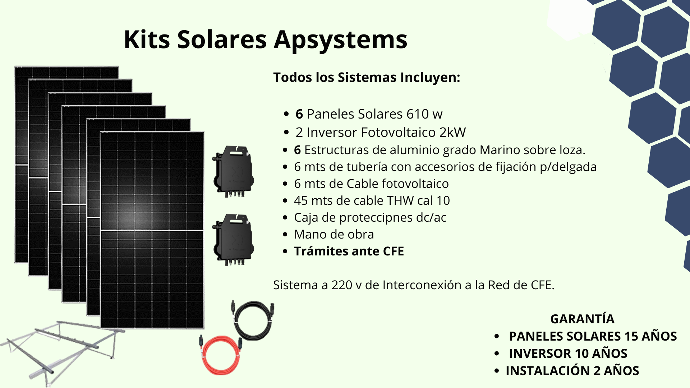 KIT SOLAR APSYSTEM PVAP06