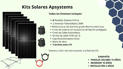 KIT SOLAR APSYSTEM PVAP06