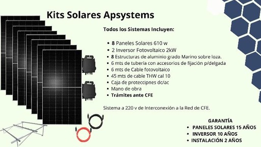 KIT SOLAR APSYSTEMS PVAPS08