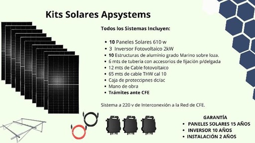 KIT SOLAR APSYSTEMS PVAPS010